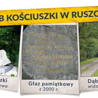 Kościuszko - Historia